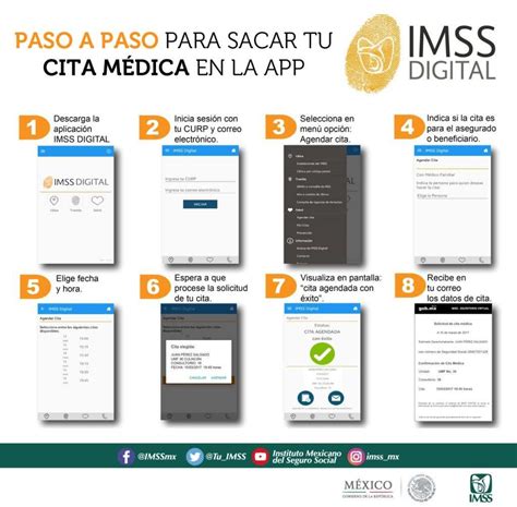 numero para sacar citas en el imss|IMSS Teléfonos 01800